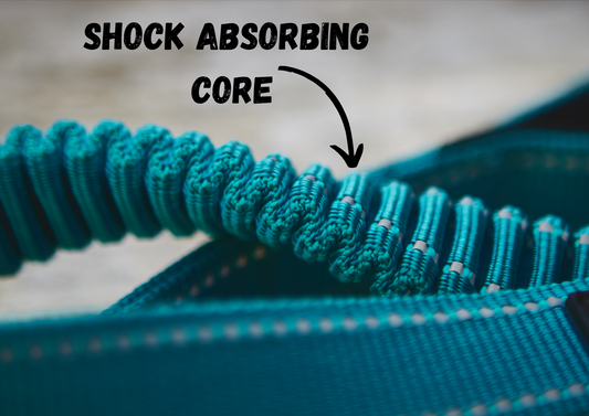 Adventure Leash in Arctic blue — premium shock-absorbing dog leash with rustproof hardware, padded handles, traffic control handle, and reflective safety strips for comfortable, durable walks. picture points out, Shock Absorbing core.